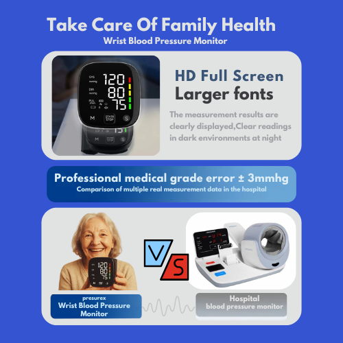 Presurex Pulse™ Wrist BP Monitor